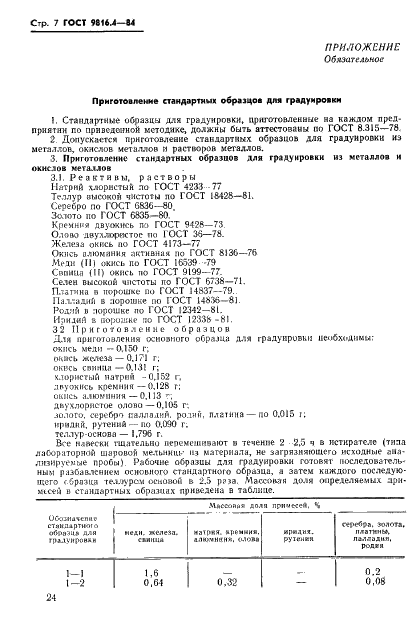 ГОСТ 9816.4-84