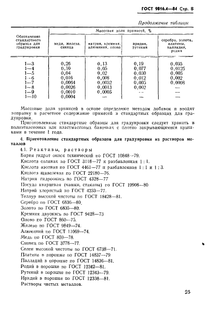 ГОСТ 9816.4-84