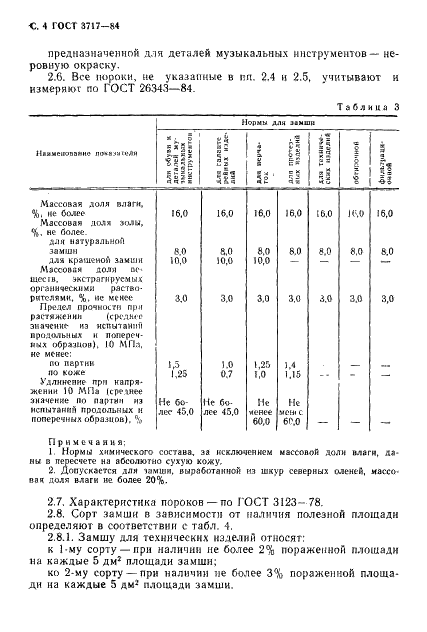 ГОСТ 3717-84