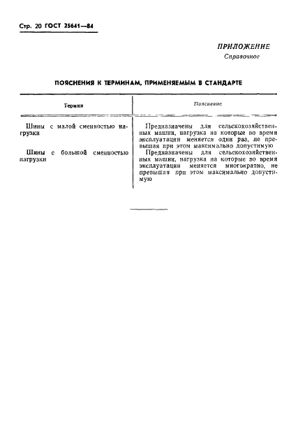 ГОСТ 25641-84