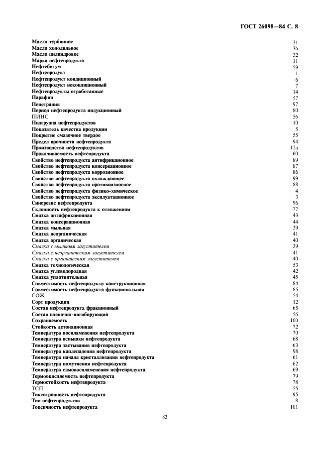 ГОСТ 26098-84