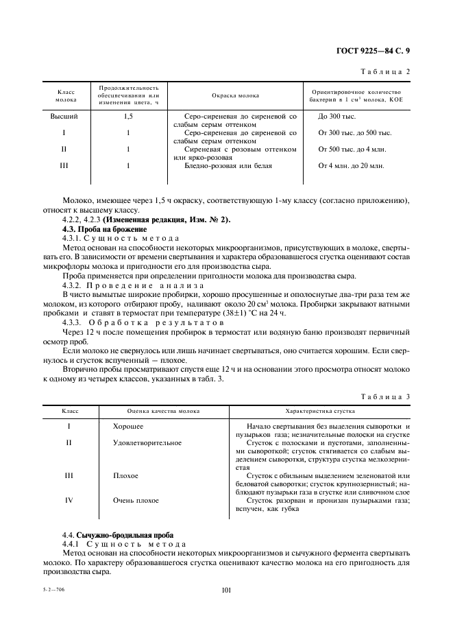 ГОСТ 9225-84