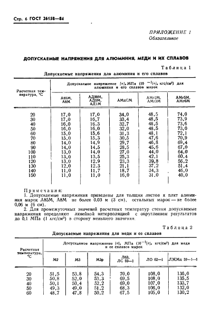ГОСТ 26158-84