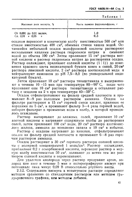 ГОСТ 14638.14-84
