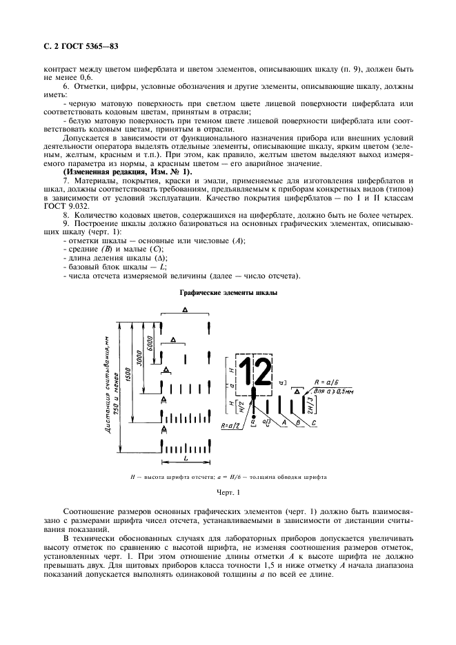 ГОСТ 5365-83