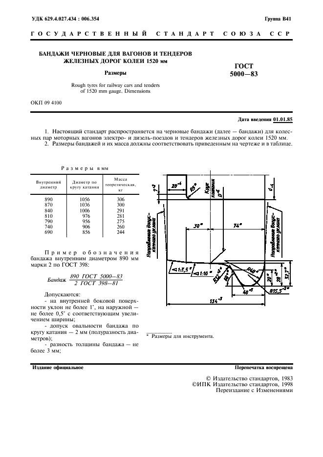 ГОСТ 5000-83