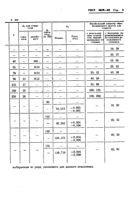 ГОСТ 3859-83