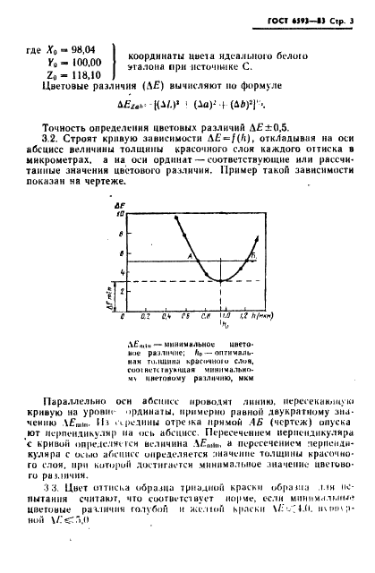 ГОСТ 6593-83