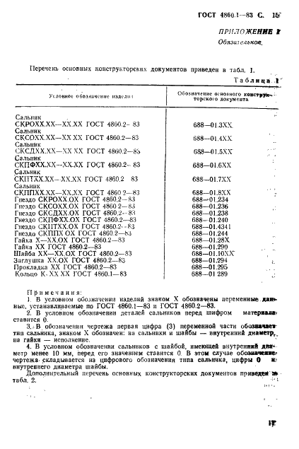 ГОСТ 4860.1-83