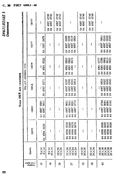 ГОСТ 4860.1-83