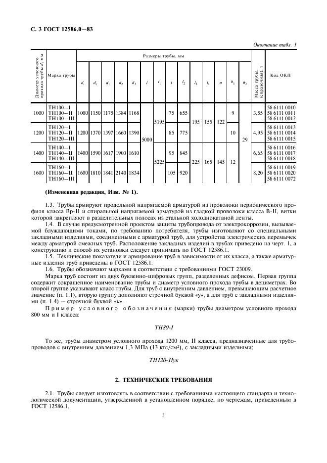 ГОСТ 12586.0-83