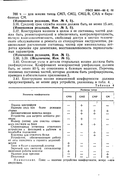 ГОСТ 8051-83