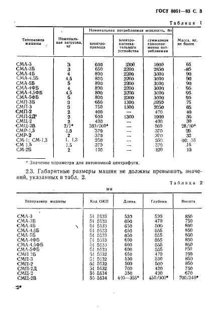 ГОСТ 8051-83