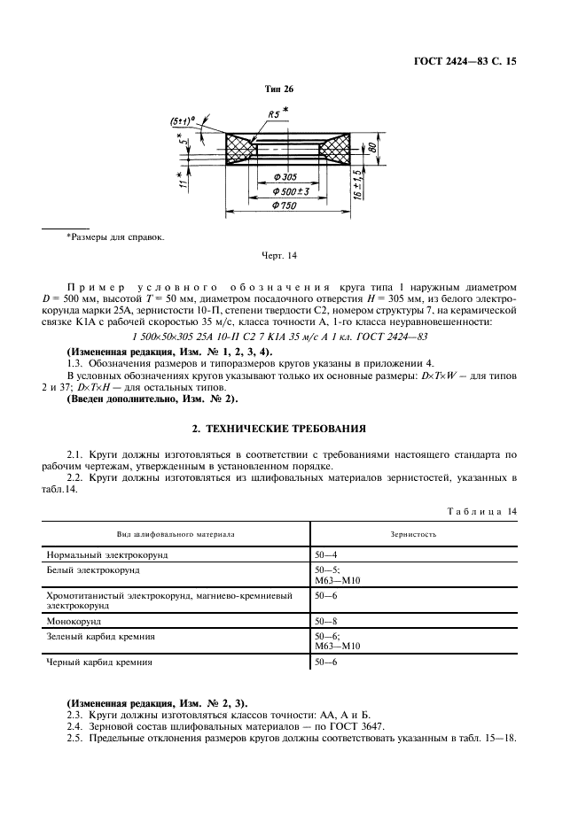 ГОСТ 2424-83