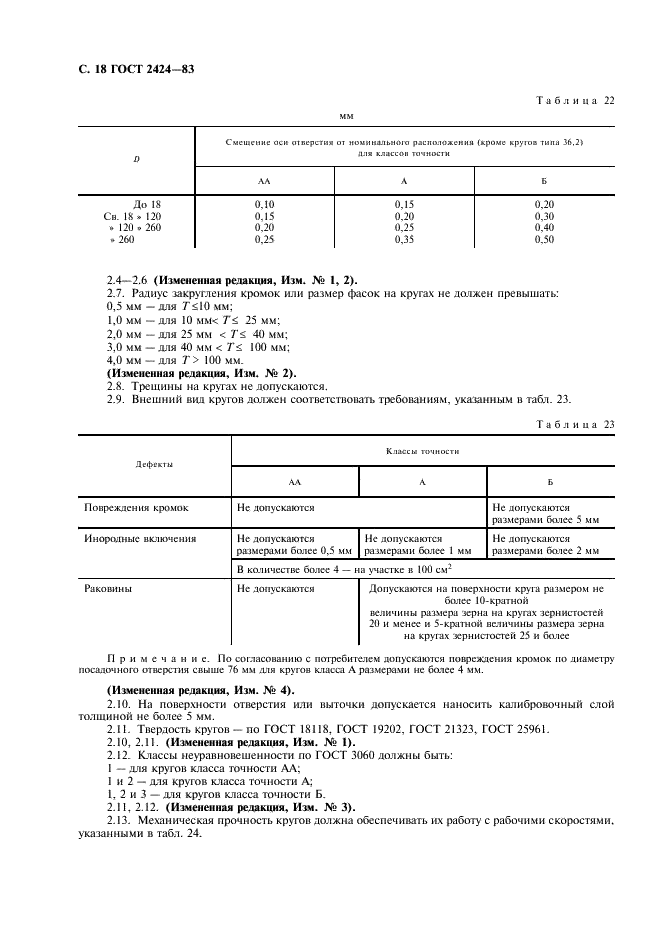 ГОСТ 2424-83