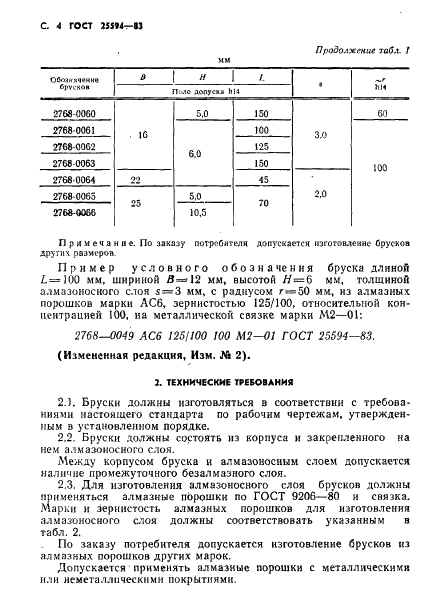 ГОСТ 25594-83