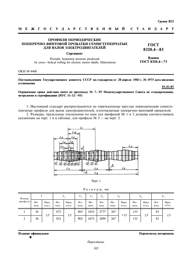 ГОСТ 8320.4-83