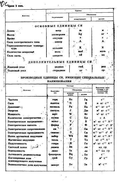 ГОСТ 25024.3-83