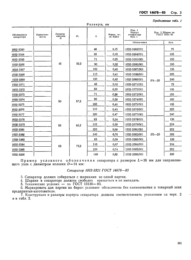 ГОСТ 14678-83