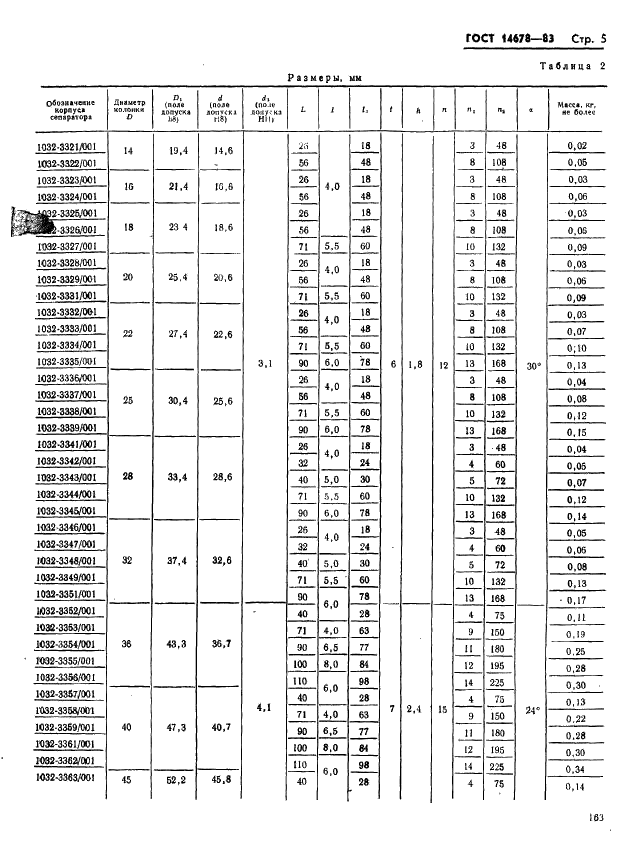 ГОСТ 14678-83