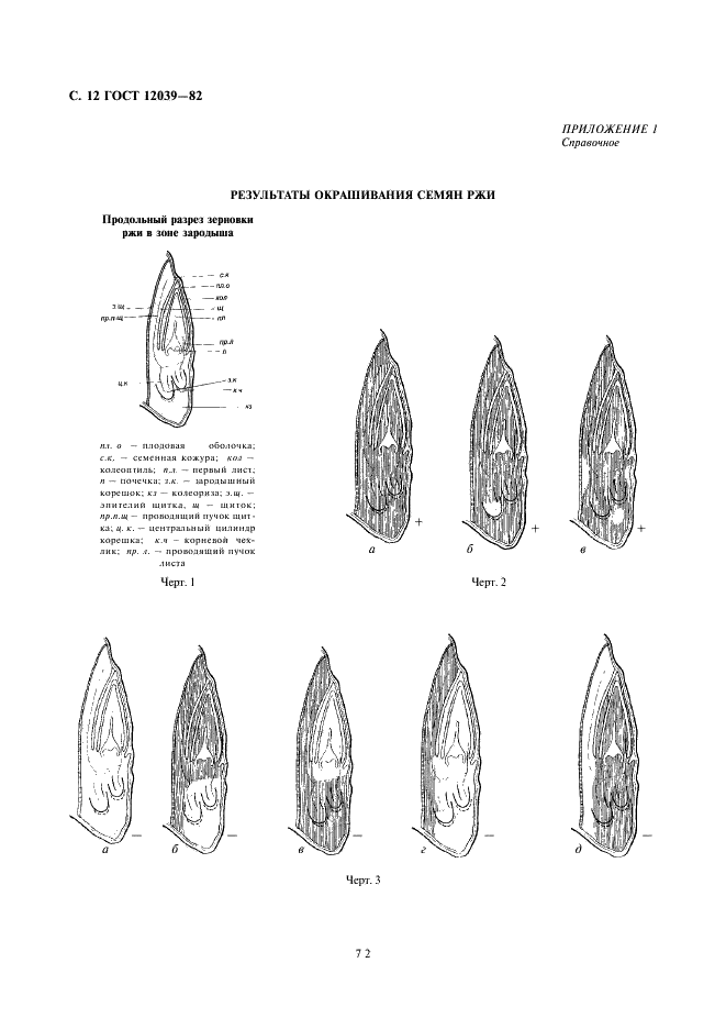 ГОСТ 12039-82