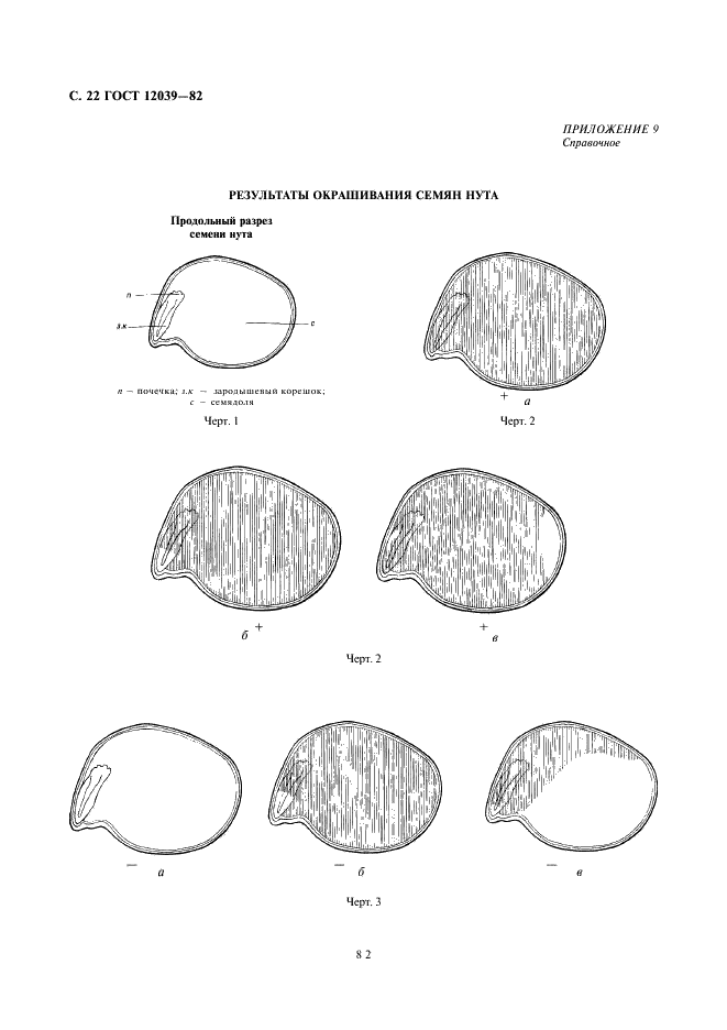 ГОСТ 12039-82