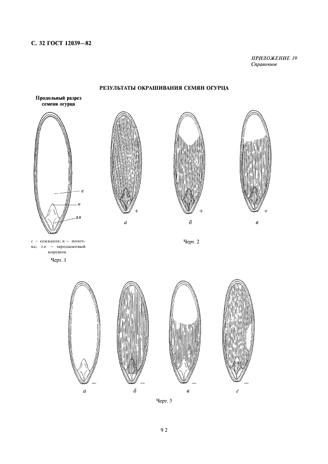 ГОСТ 12039-82