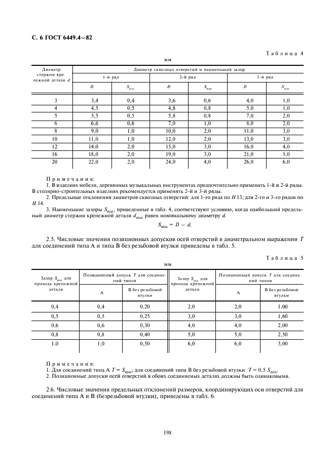 ГОСТ 6449.4-82