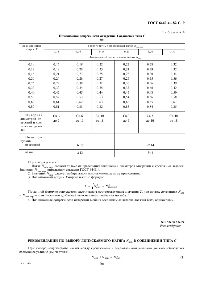 ГОСТ 6449.4-82