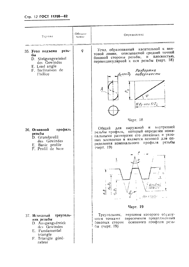 ГОСТ 11708-82