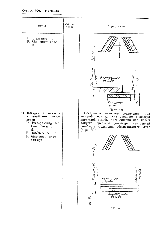 ГОСТ 11708-82