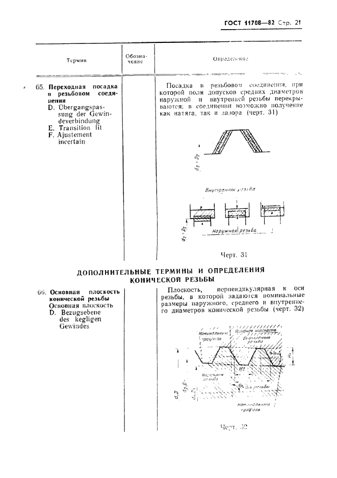 ГОСТ 11708-82