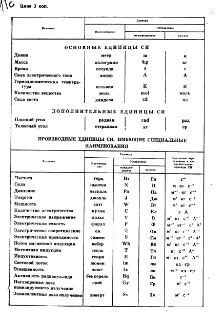 ГОСТ 13448-82