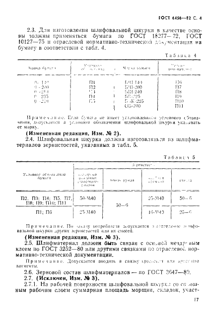 ГОСТ 6456-82