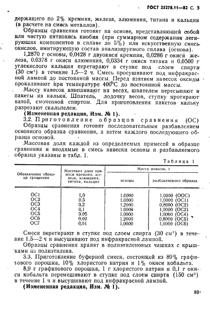 ГОСТ 25278.11-82