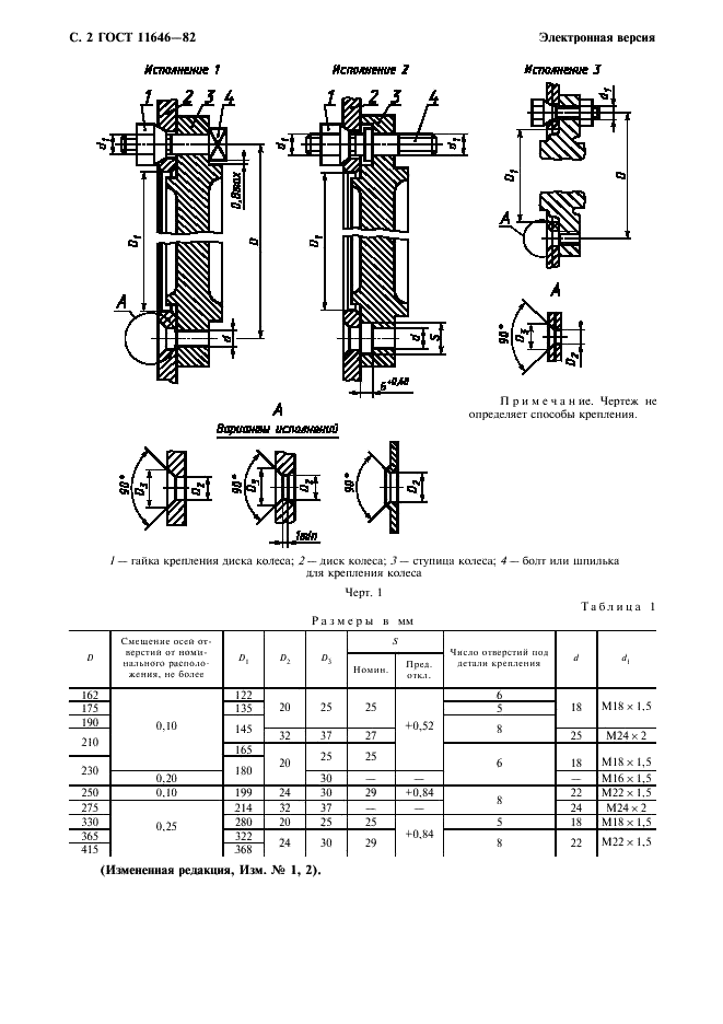 ГОСТ 11646-82