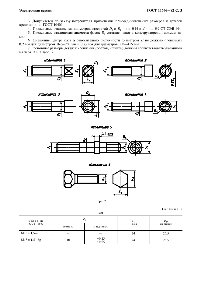 ГОСТ 11646-82