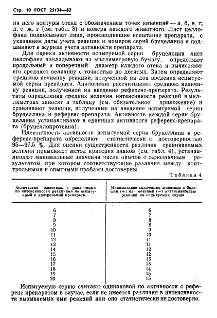 ГОСТ 25134-82