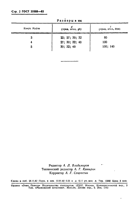 ГОСТ 25508-82