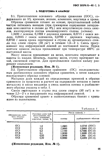 ГОСТ 25278.12-82