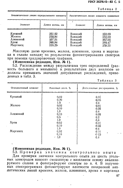 ГОСТ 25278.12-82