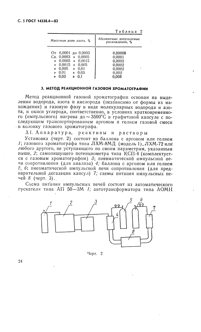 ГОСТ 14338.4-82