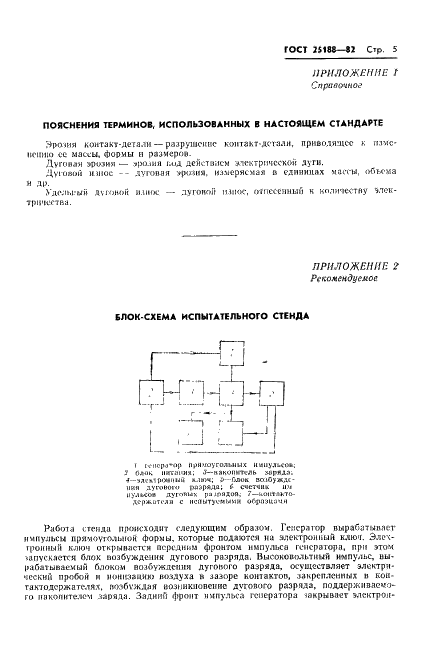 ГОСТ 25188-82