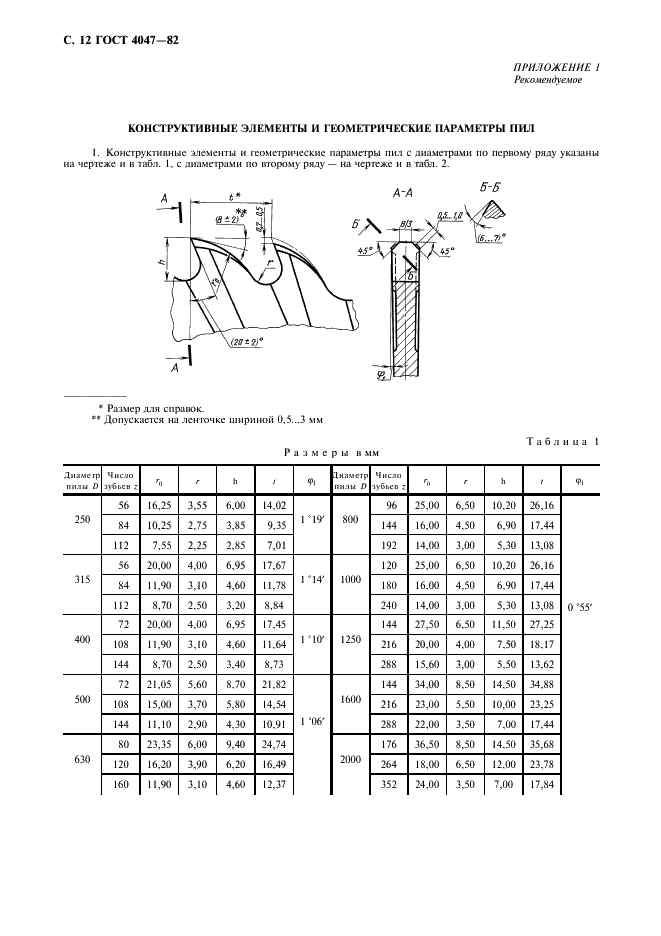 ГОСТ 4047-82