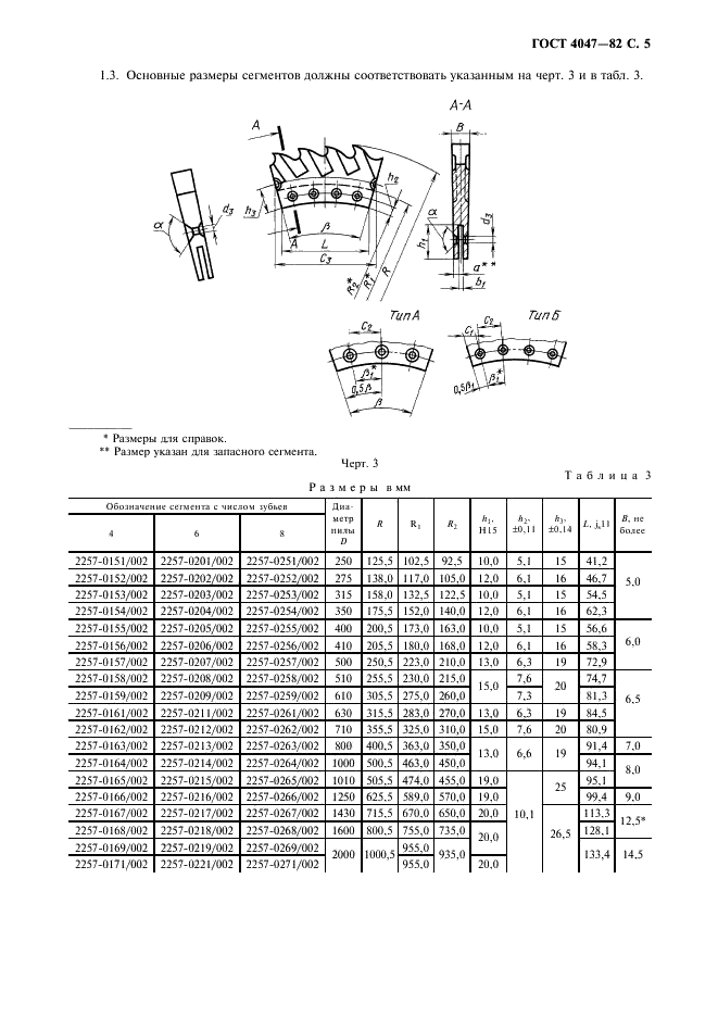 ГОСТ 4047-82