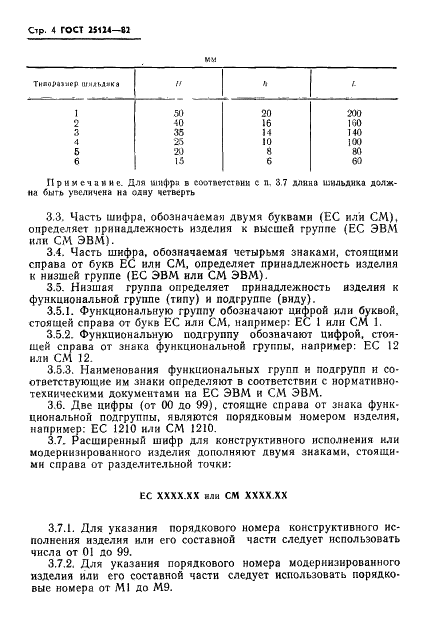 ГОСТ 25124-82