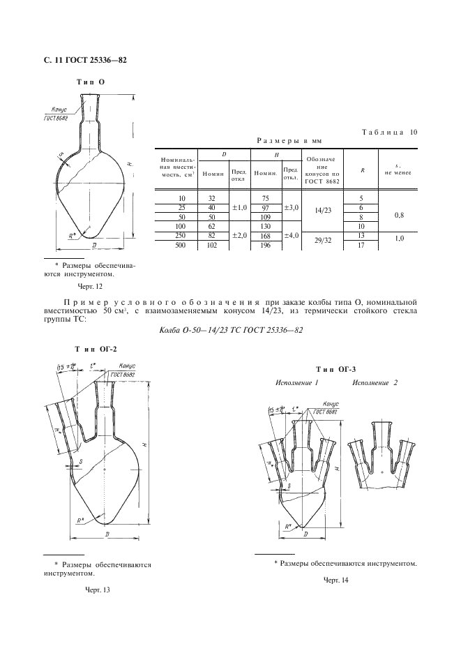 ГОСТ 25336-82