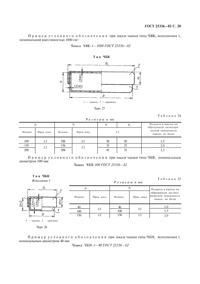 ГОСТ 25336-82