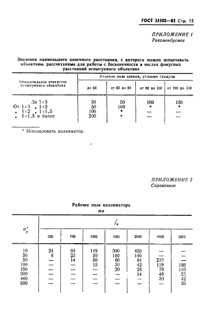 ГОСТ 25502-82