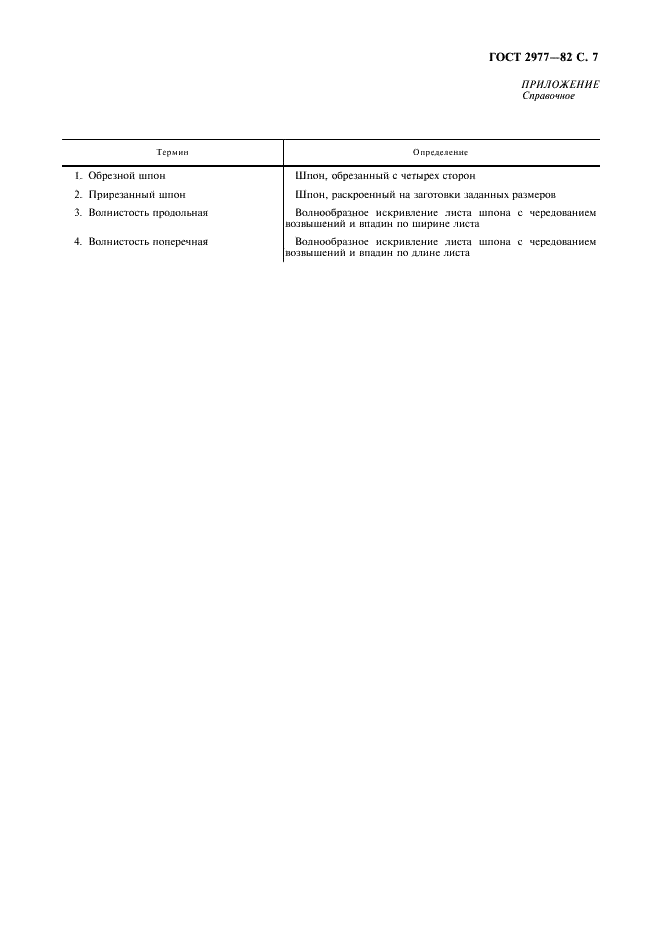 ГОСТ 2977-82